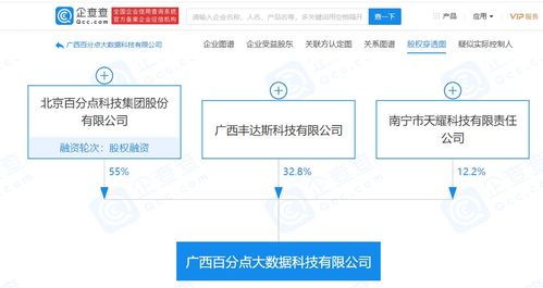 百分点关联企业于广西成立新公司，拓展区块链与影视业务